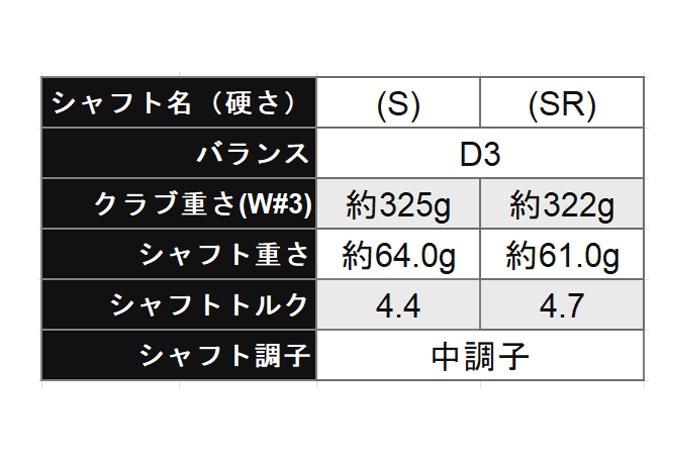 LEFC ELYTE gv_C tFAEFCEbh Y 2024 Ep TENSEI GREEN 60  Vi