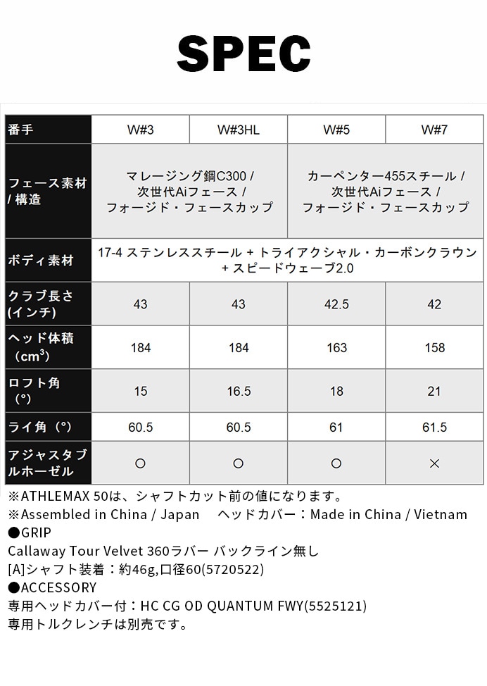 �L�����E�F�C �S���t QUANTUM MAX D �t�F�A�E�F�C�E�b�h �����Y �E���� ATHLEMAX50