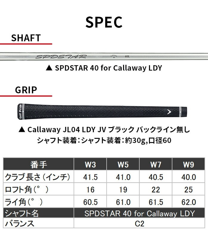 �L�����E�F�C �S���t QUANTUM MAX FAST ���f�B�[�X �t�F�A�E�F�C�E�b�h �E���� SPDSTARLDY