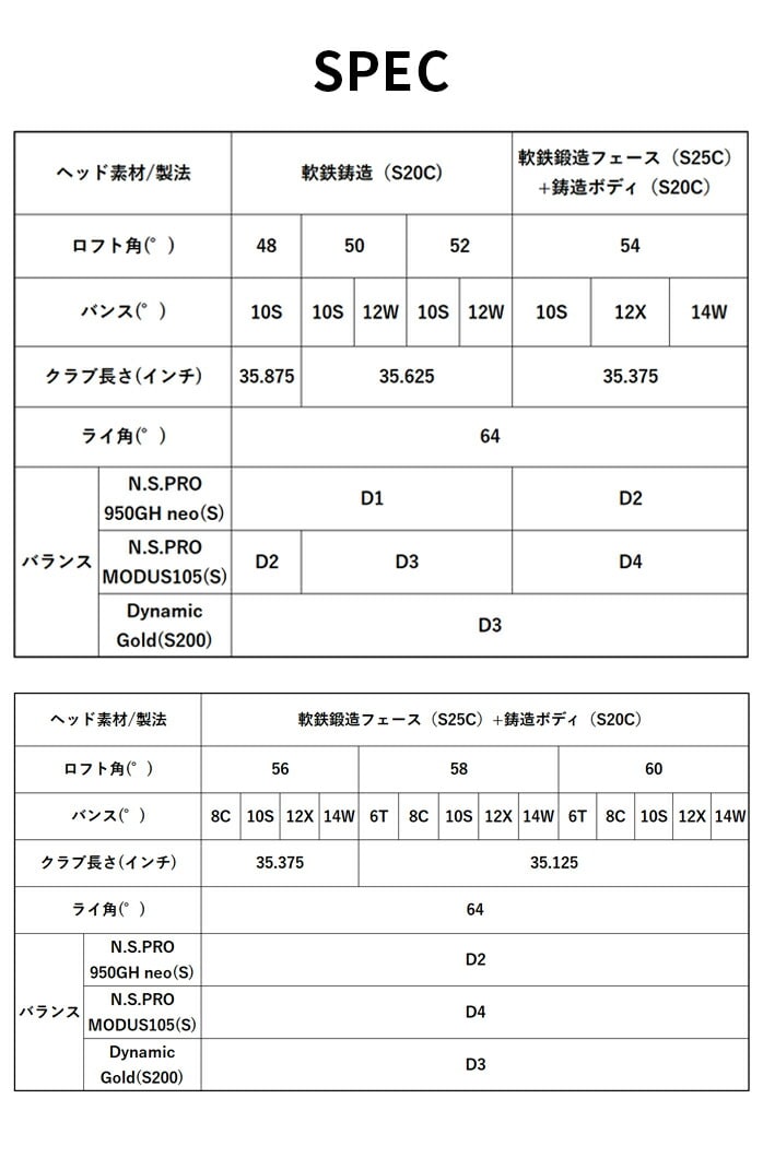 callaway EFbW OPUS SP N[ I[pX NS PRO Dynamic 2025 LEFC