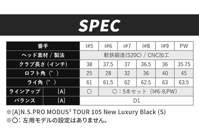 �L�����E�F�C �S���t X FORGED MAX BLACK �A�C�A���Z�b�g 5�{�g (I#6-9 PW)
