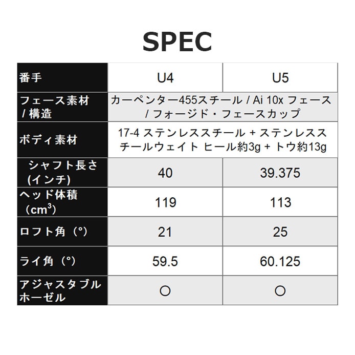 LEFC ELYTE X [eBeB 2024Nf  VENTUS GREEN 50 for CW Vtg