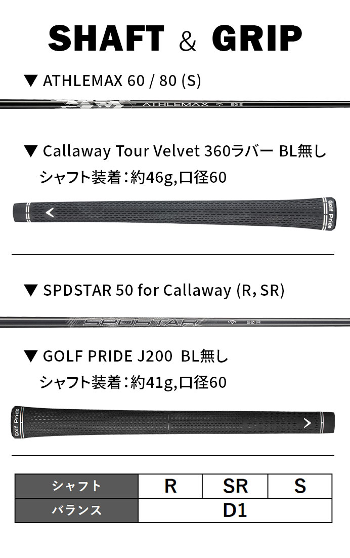 �y�\��̔��z �L�����E�F�C �S���t QUANTUM MAX FAST ���[�e�B���e�B �����Y �E SPDSTAR ATHLEMAX