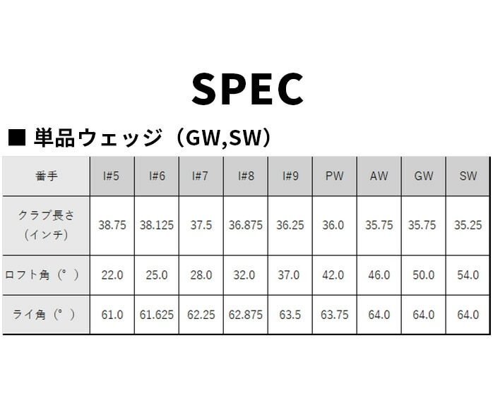 �L�����E�F�C �S���t QUANTUM MAX FAST �E�F�b�W GW SW �����Y �E����