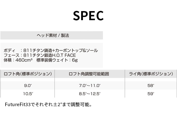 Ru v[} DS-ADAPT MAX-K hCo[ 9° 10.5° }bNX K S SR R cobra puma