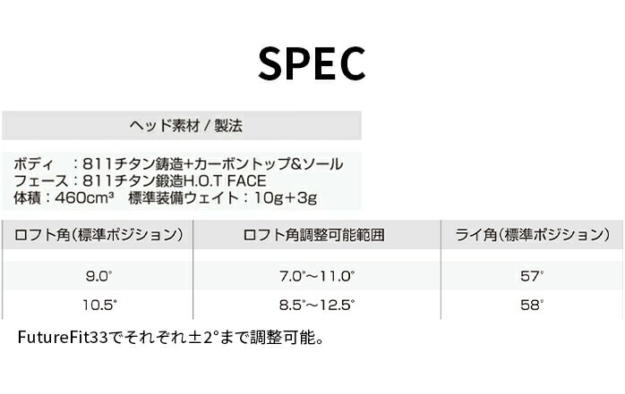 Ru v[} St DS-ADAPT X hCo[ Driver 9° 10.5° S SR cobra puma