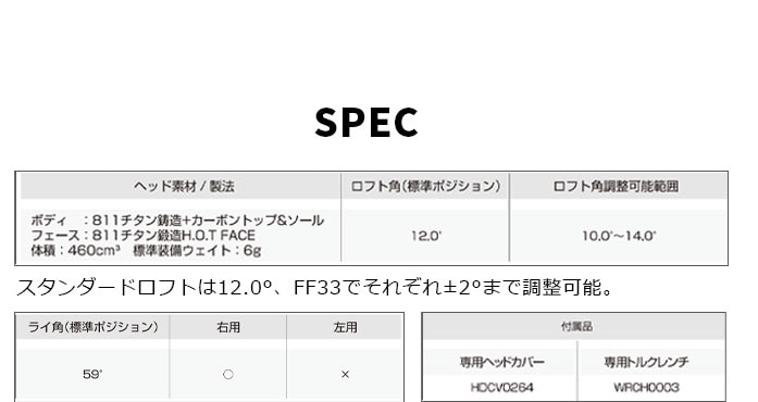 �R�u�� ���f�B�[�X DS-ADAPT MAX-D �h���C�o�[ 12° �}�b�N�X D SPEEDER NX for Cobra