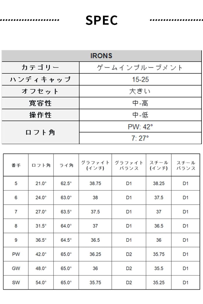 �R�u�� �v�[�} Cobra �����Y DS-ADAPT �P�i�A�C�A�� I5 GW SW �E�F�b�W SPEEDER NX S R