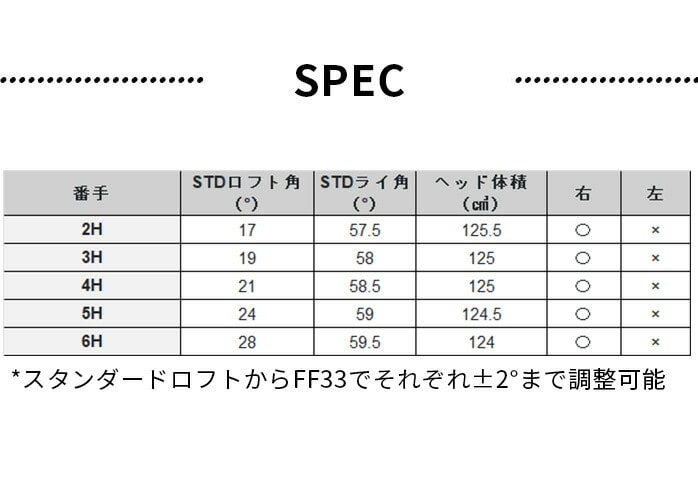 Ru v[} St Cobra DS-ADAPT Y [eBeB SPEEDER NX LIN Q UT