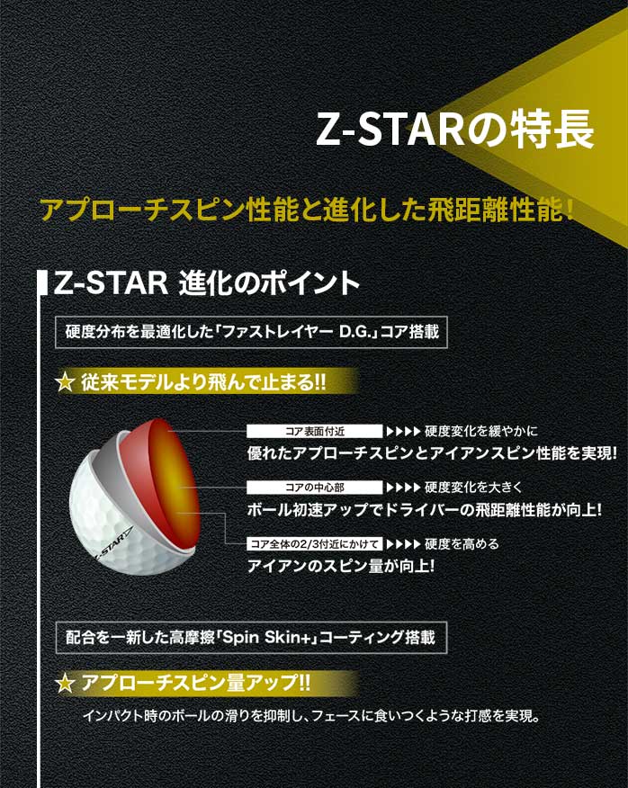DUNLOP SRIXON Z-STAR 8 XV 2 _bv  Z STAR 2023N St{[ 1_[X 12