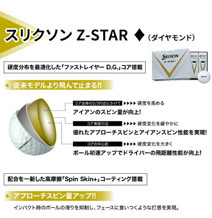 _bv St SRIXON Z-STAR Z-STARXV  A\[g{bNX XN\ 7 DUNLOP