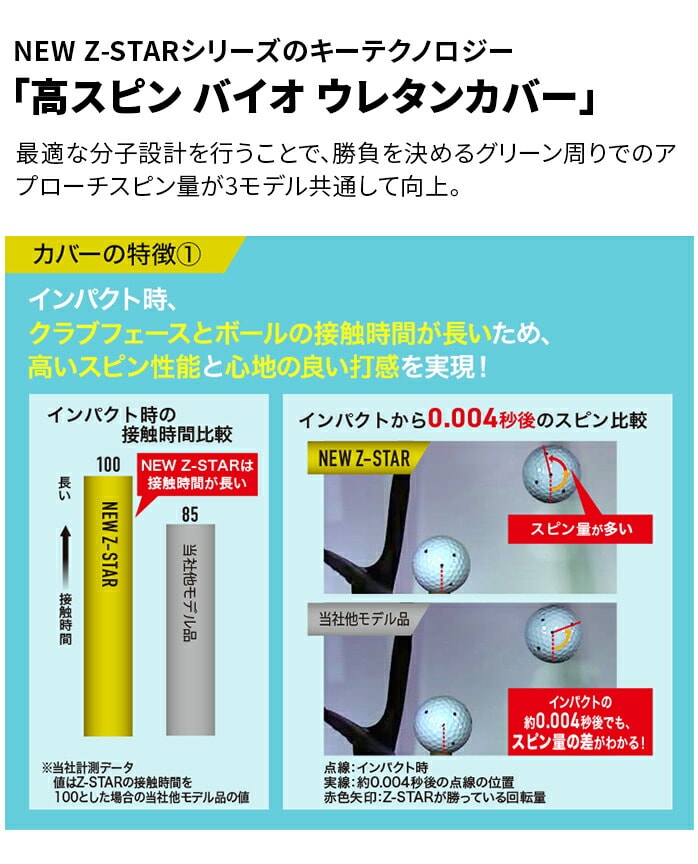 _bv XN\ Z-STAR 2025 St{[ 1_[X 12 DUNLOP SRIXON