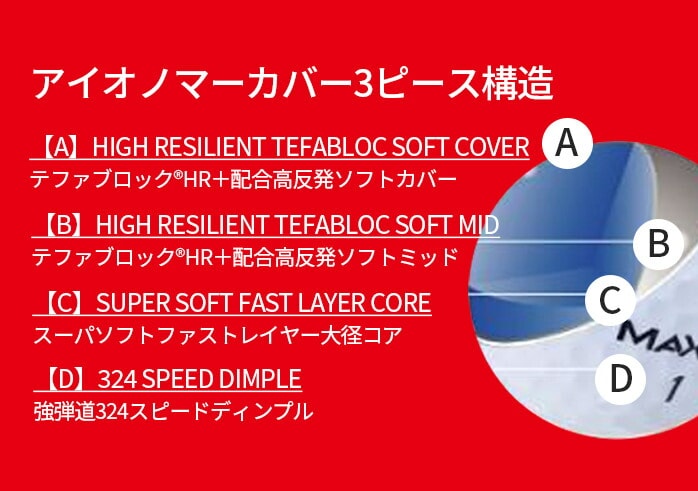 �_�����b�v ���C�����}�b�N�X�t���C �}�b�N�X�t���C �S���t�{�[��  1�X���[�u 3���� �z���C�g 2023�N