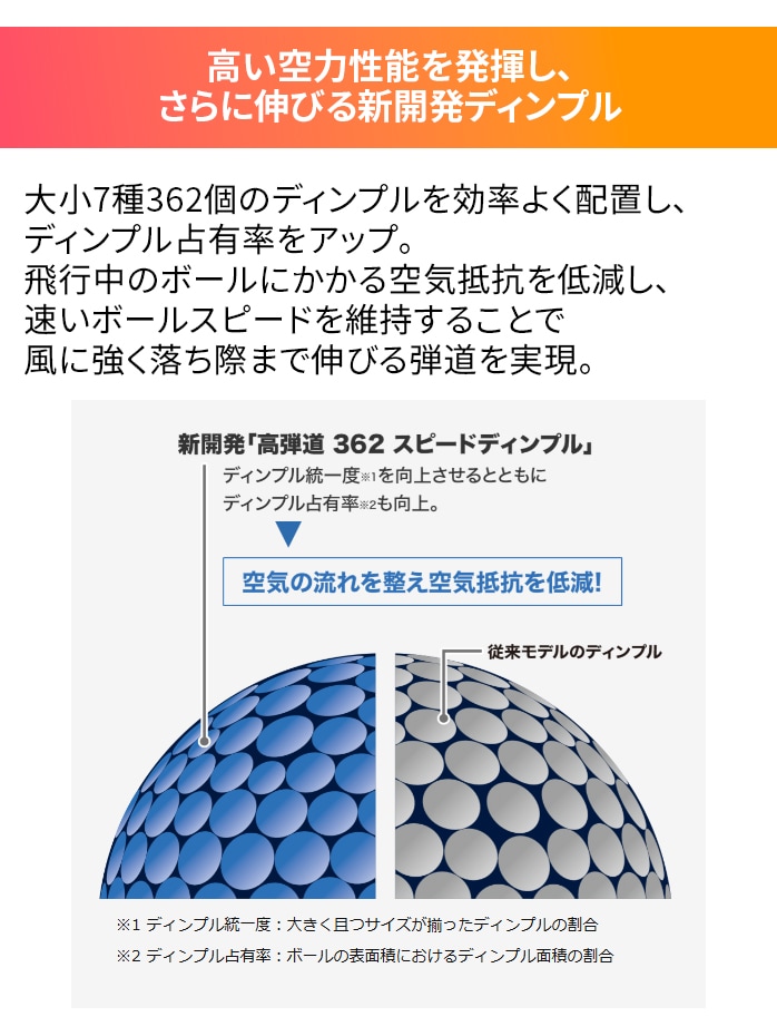 �_�����b�v �S���t�{�[��  �[�N�V�I �n�C�p�[ RD 1�_�[�X 12������ �z���C�g �C�G���[ XXIO HYPER RD