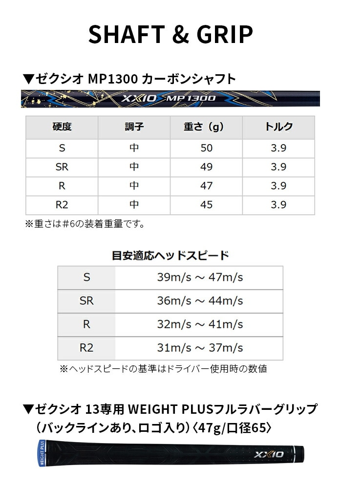 DUNLOP _bv [NVI 13 ACA Zbg 5{Zbg 6I 7I 8I 9I PW MP1300 XXIO