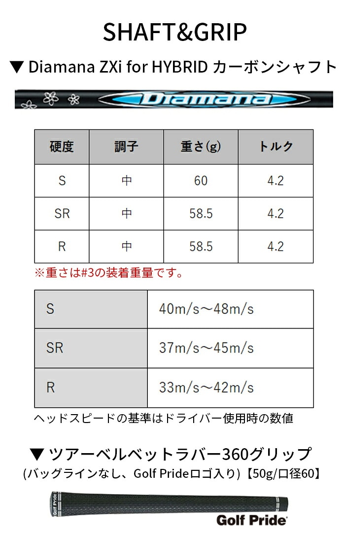 DUNLOP �_�����b�v SRIXON �X���N�\�� ZXiU �A�C�A���^ ���[�e�B���e�B ���t�e�B ���{���K�i �V�i ��������