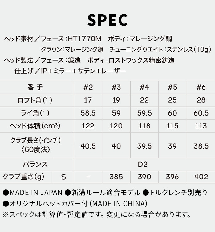 �_�����b�v �X���N�\�� ZXi RKT�i2027�j���[�e�B���e�B NS PRO 950GH neo S �V�i