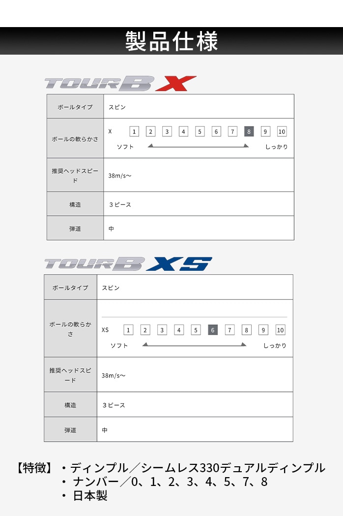�y�\�[�V�����M�t�g�z�u���a�X�g�� 26 TOUR B X XS �V���[�Y �{�[�� 1�_�[�X 12���� BRIDGESTONE
