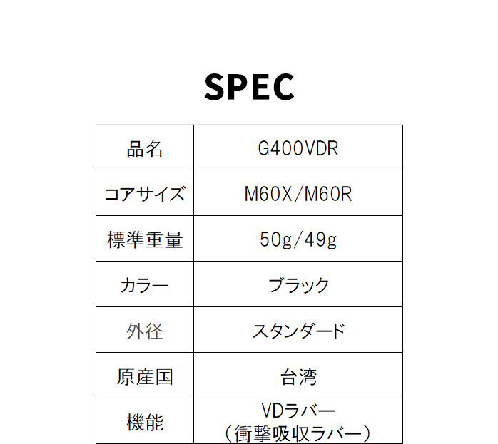 �S���t�v���C�h23�@G400�@VD���o�[ VDR �u���b�N M60 50g �o�b�N���C���L�@�O���b�v