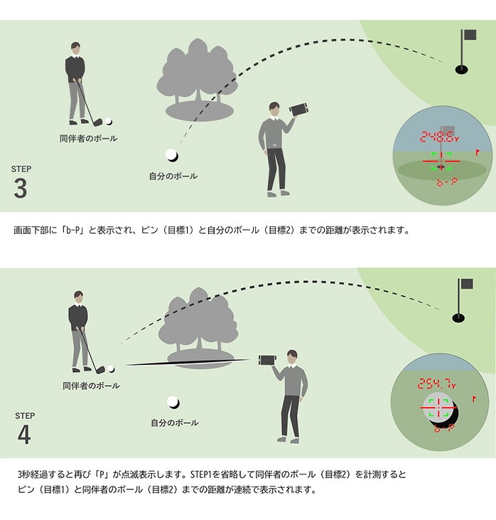 O[I GREENON GL06 [U[LfB[ GL04 PRO 2025  ubN