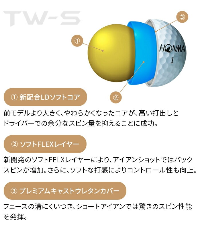 z} St {[ TW-X TW-S 2024Nf 1_[X 12 zCg CG[ cA[n { HONMA