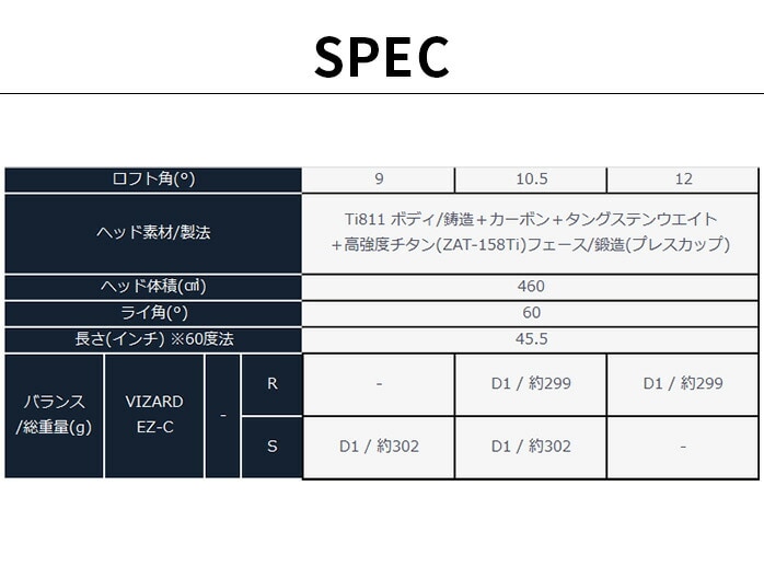 󂠂i {ԃSt HONMA Y cA[[h TW767 MAX hCo[ VIZARD EZ-C