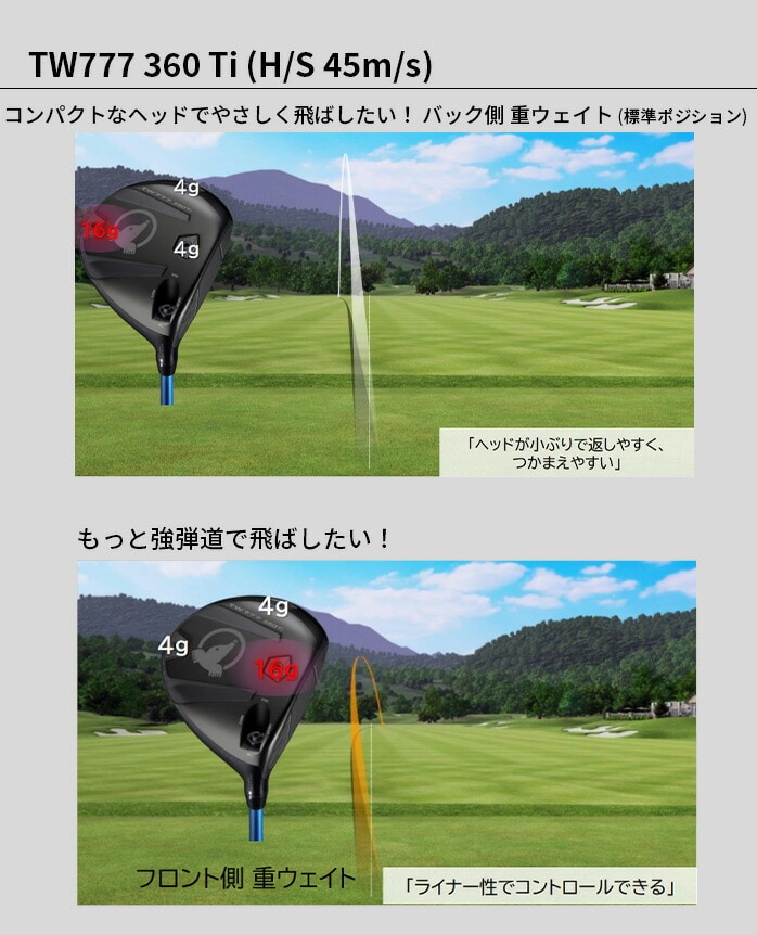 y\̔z{ԃSt HONMA cA[[h TW777 360 Ti hCo[ VIZARD BLUE 5 6