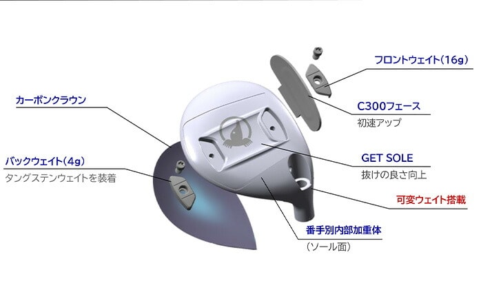 y\̔z {ԃSt HONMA Y cA[[h TW777 tFAEFC Ebh 3W 5W