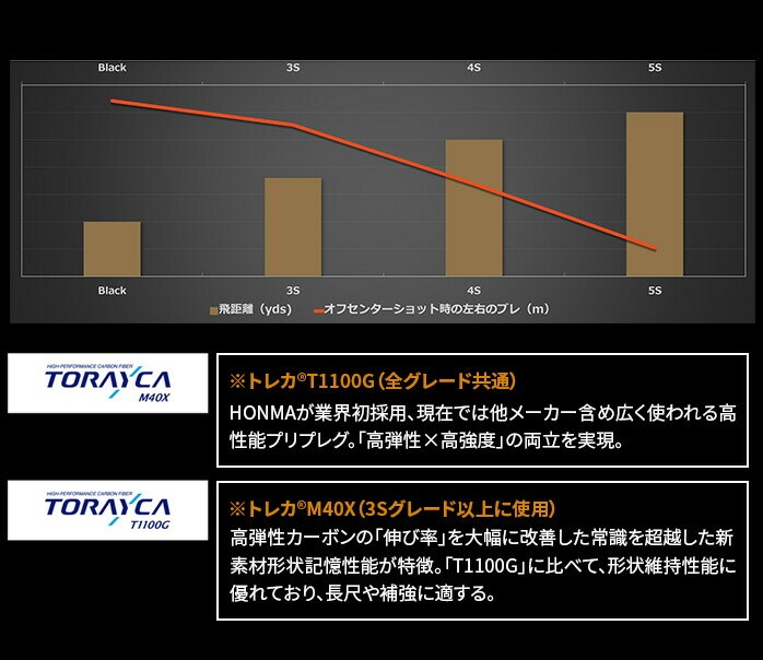  yۏ؏Ȃ Vigpz{ԃSt BERES 2024 LADIES xX fB[X tFAEFCEbh