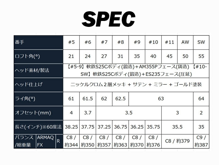 ۏ؏Ȃ Vigp {ԃSt BERES xX 2024 ACAZbg 9{Zbg 5I`SW 3S ARMRQ z}