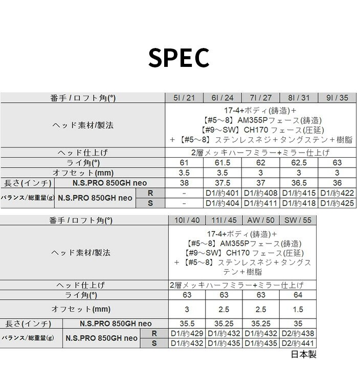 ۏ؏Ȃ Vigp { z} St BERES NX xX ACAZbg 9{Zbg NS PRO 850GH S
