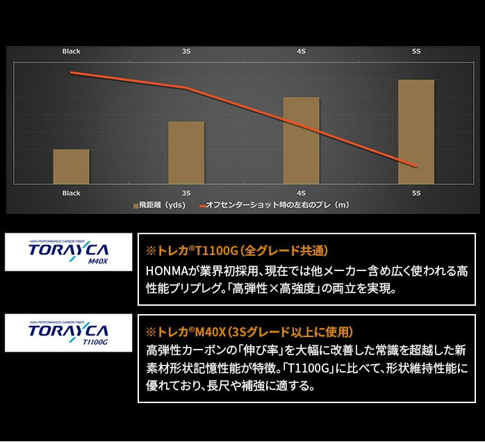 ۏ؏Ȃ Vigp { z} St BERES ubN ACAZbg 9{Zbg 2024N ARMRQ BLACK