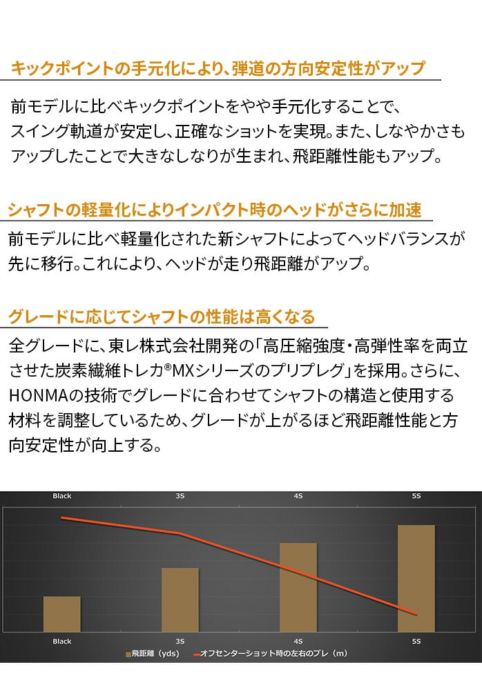 y󂠂iz{ԃSt 2024 BERES UTILITY xX 3S O[h [eBeB ARMRQ FX 2024