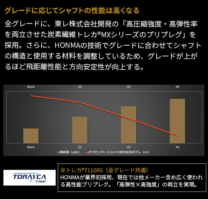 y󂠂z{ԃSt [eBeB BERES BLACK xX ubN 2024 ARMRQ FX BLACK {