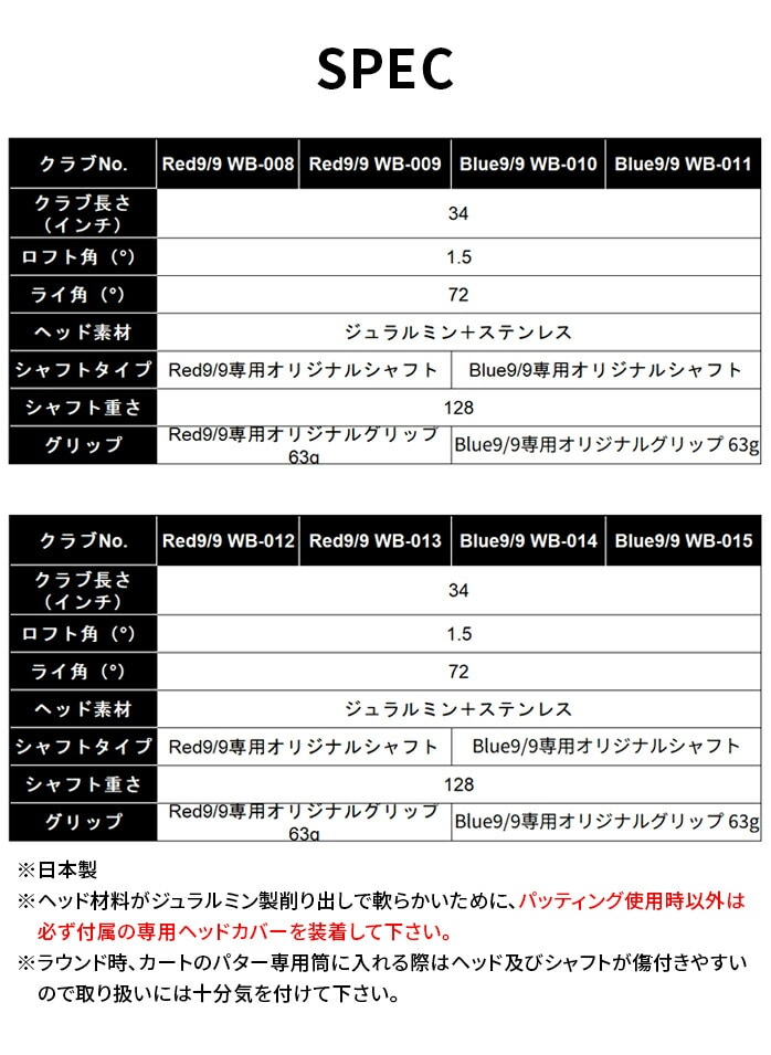 �L���X�R �S���t �p�^�[ Red 9/9 Blue 9/9 Whiteback �z���C�g�o�b�N WB kasco