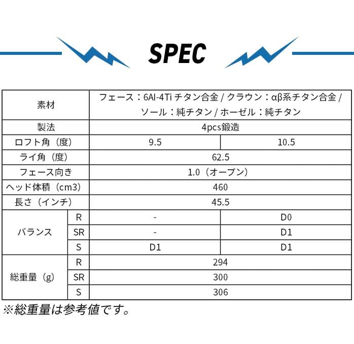 ~Ym St BR-X hCo[ Ebh ₳ ܂9.5° 10.5° S SR R MIZUNO