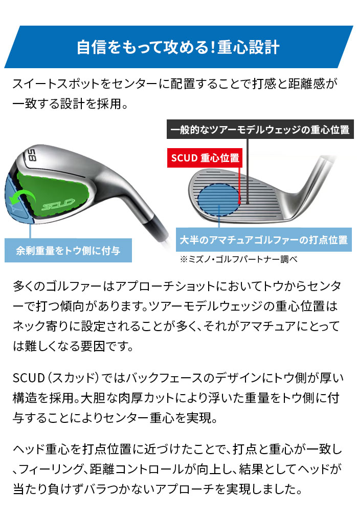 ~Ym SCUD WEDGE XJbh EFbW Dynamic Gold 95 S200 EXSAR St mizuno