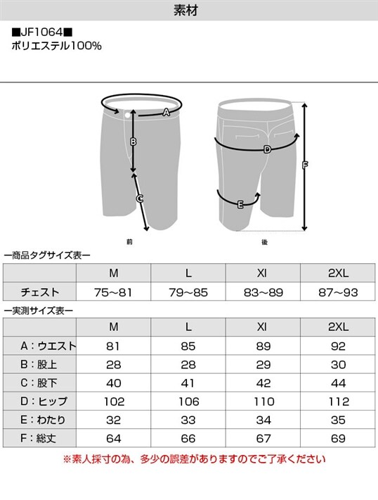 中古ゴルフクラブ在庫数55万本！ゴルフのことならゴルフ
