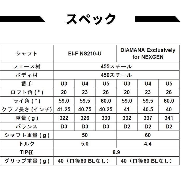 NEXGEN NS210 [eBeB Stp[gi[ 胂f lNXWF 1tbNX Vtg 򋗗 