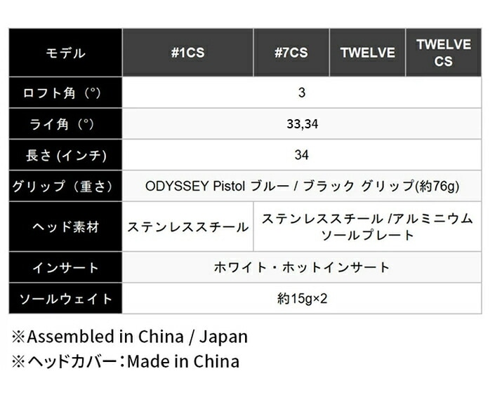 yXWizIfbZC gCr[ TRI-BEAM St p^[ 2023Nf Y ODYSSEY LEFC