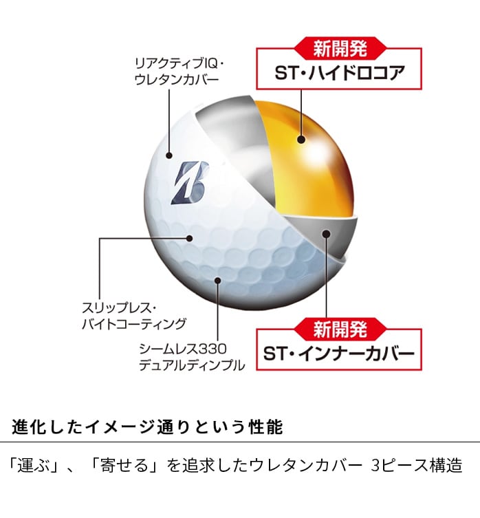 �y�{�[���v�����g�z�u���a�X�g�� �S���t 26 TOUR B X XS �c�A�[�r�[ �{�[�� 1�_�[�X 12����