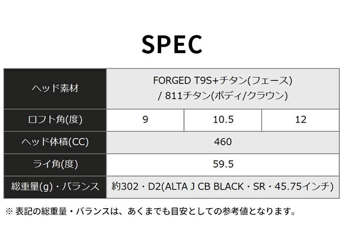 XWi  Vigp PING s G430 MAX hCo[ 10.5° 9° ALTA