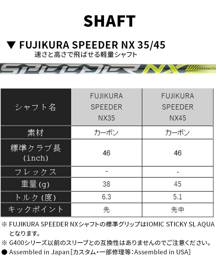 PING s St G430 MAX hCo[ 10.5° 9° FUJIKURA SPEEDER NX 35 DR