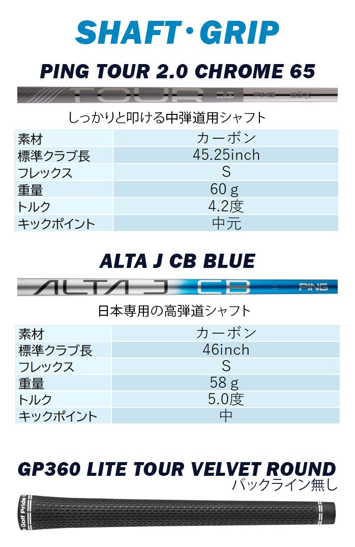 PING G440 SFT  9 hCo[ S ALTA J CB BLUE / PING TOUR 2.0 CHROME 65