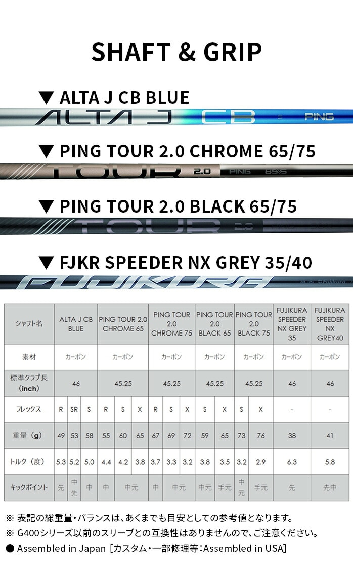 �y�\��̔��zPING �s�� G440 K �����Y �h���C�o�[ 2026�N���f�� 12° 10.5° 9°R SR S X �E����