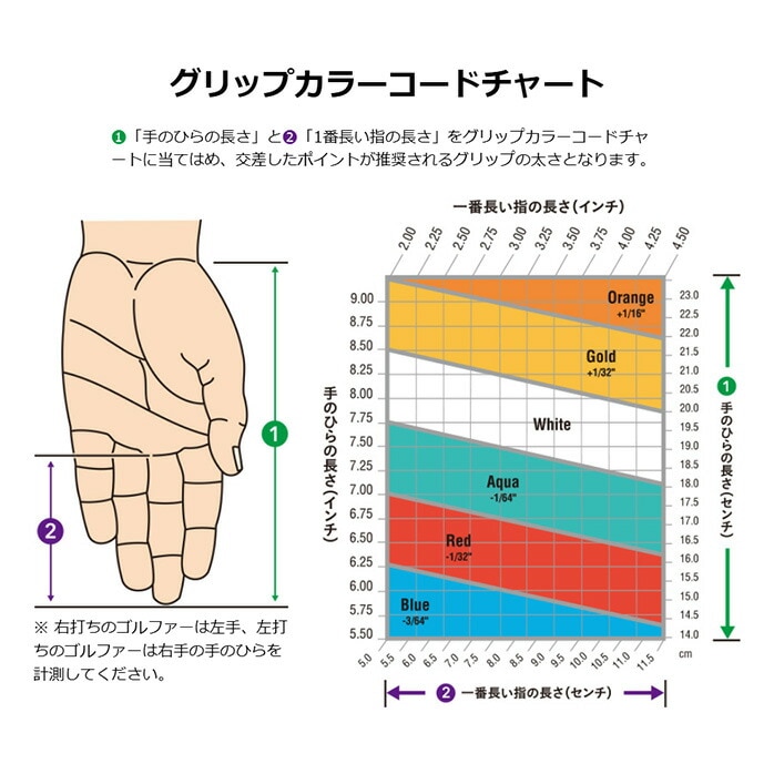 PING �s�� G440 K HL �h���C�o�[ 2026�N���f�� SPEEDER NX GREY 35 45 �����Y