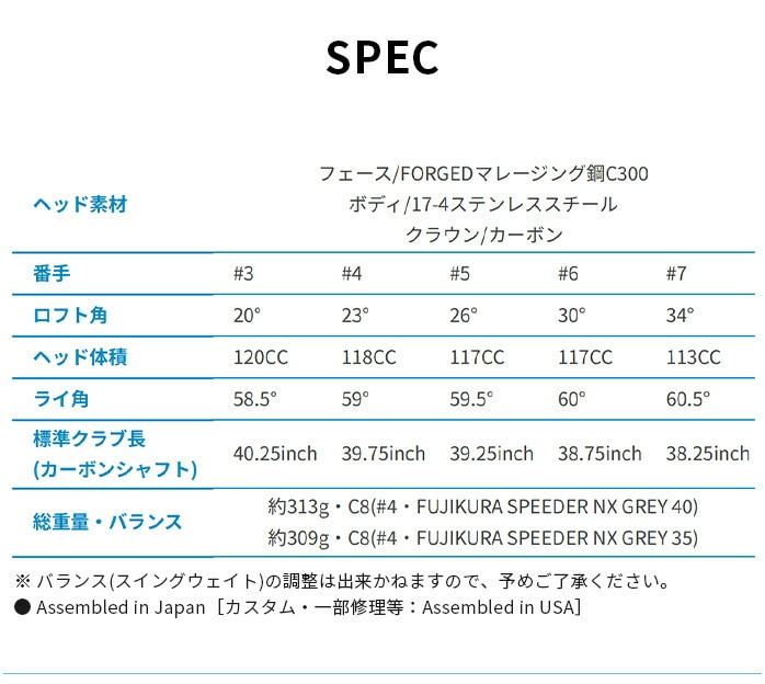PING s [eBeB G440 HL [eBeB nCubh U4 U5 J[{Vtg