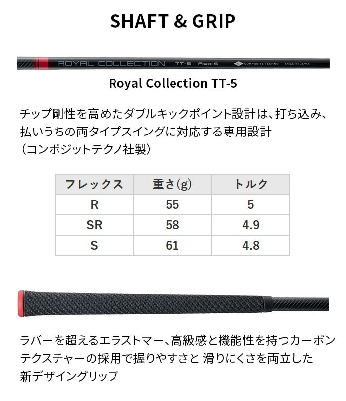 CRNV TM|X [eBeB U2 U3 U4 TT|5 UT  royalcollection