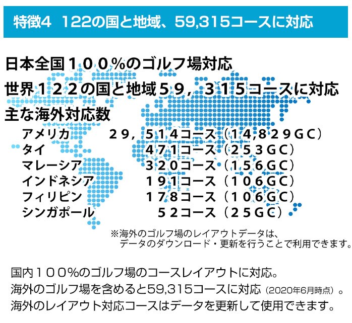 中古ゴルフクラブ在庫数55万本！ゴルフのことならゴルフパートナーへ 