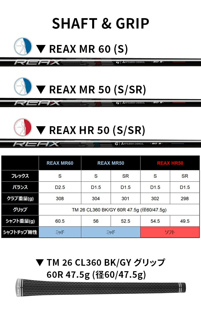 �y�\��̔��z�e�[���[���C�h �S���t Qi4D �h���C�o�[ �����Y �E���� �J�[�{���V���t�gS SR TaylorMade